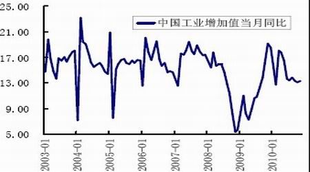 中国gdp结构分析_2020年中国gdp