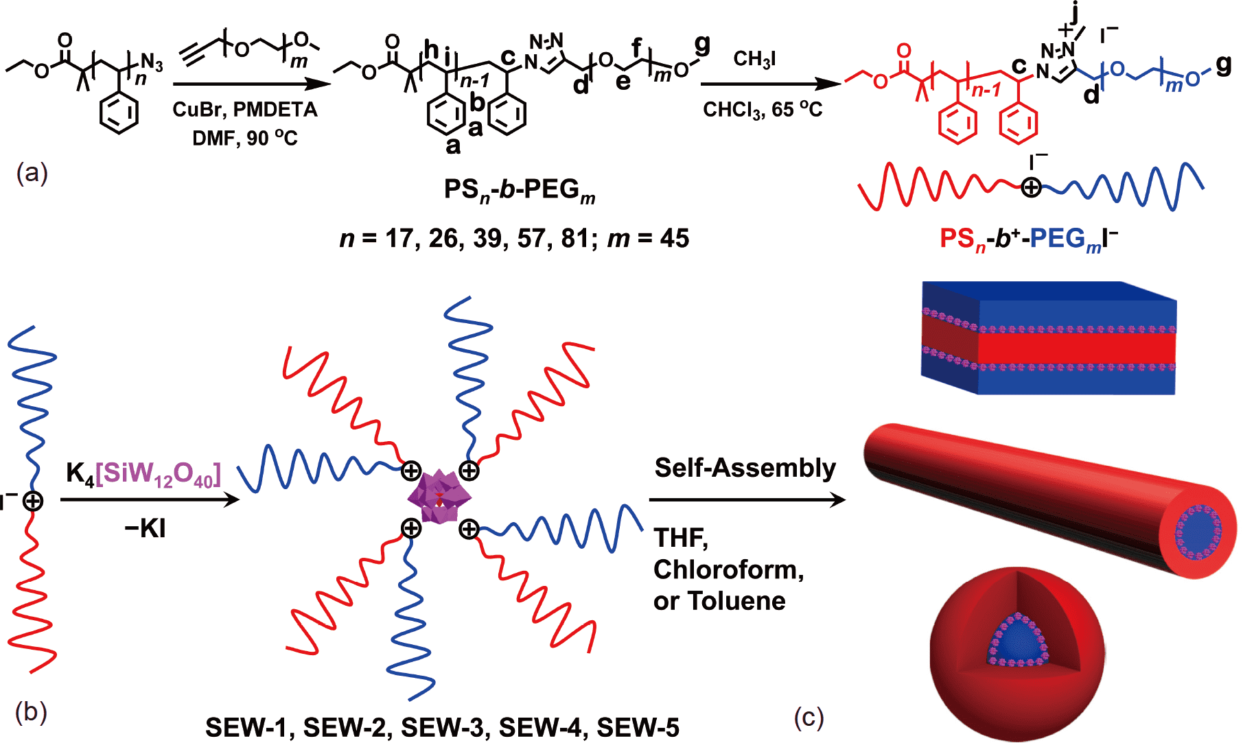 (b)以多酸簇合物为核的ps-peg杂臂星形超分子嵌段共聚物(sew-1?