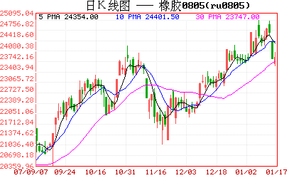 经济性质_跨地区企业经济性质分布-10月底我国增值电信业务经营许可企业达到...(3)