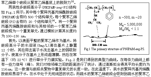 简谱Pam_儿歌简谱(3)