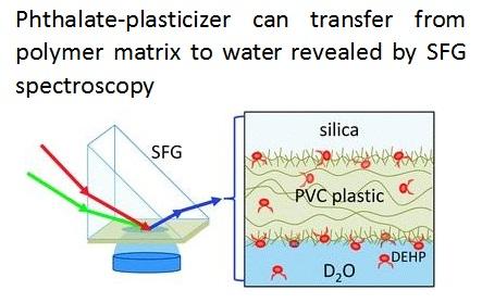 ### Understanding the Density of PET Plastic: Key Factors and Implications for Recycling and Sustainability